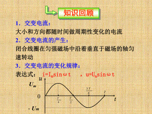 人教版高二物理选修1-1课件：3.4变压器-(共21张PPT).ppt