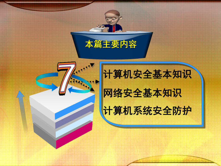 《篇计算机安全》PPT课件.ppt_第3页