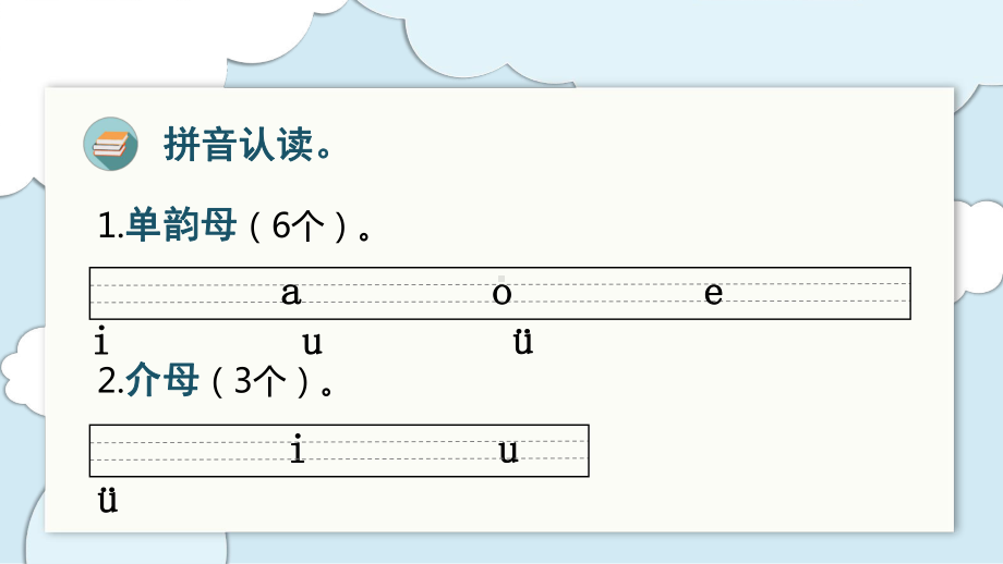 一年级上册语文复习课件-第二单元-部编版(共25张PPT).pptx_第3页