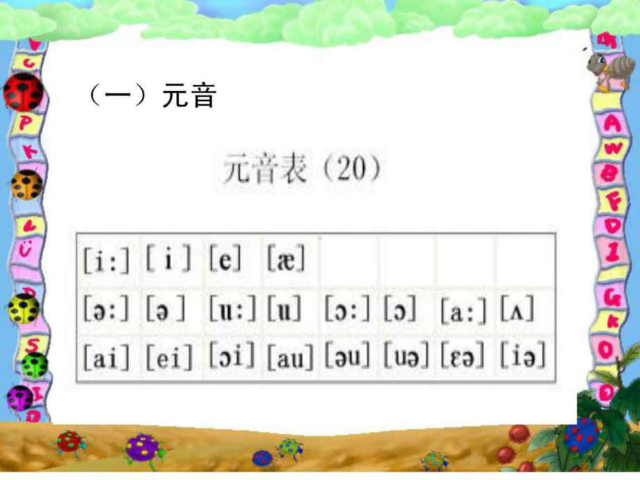 （51）48个英语国际音标教学课件.ppt.ppt_第3页