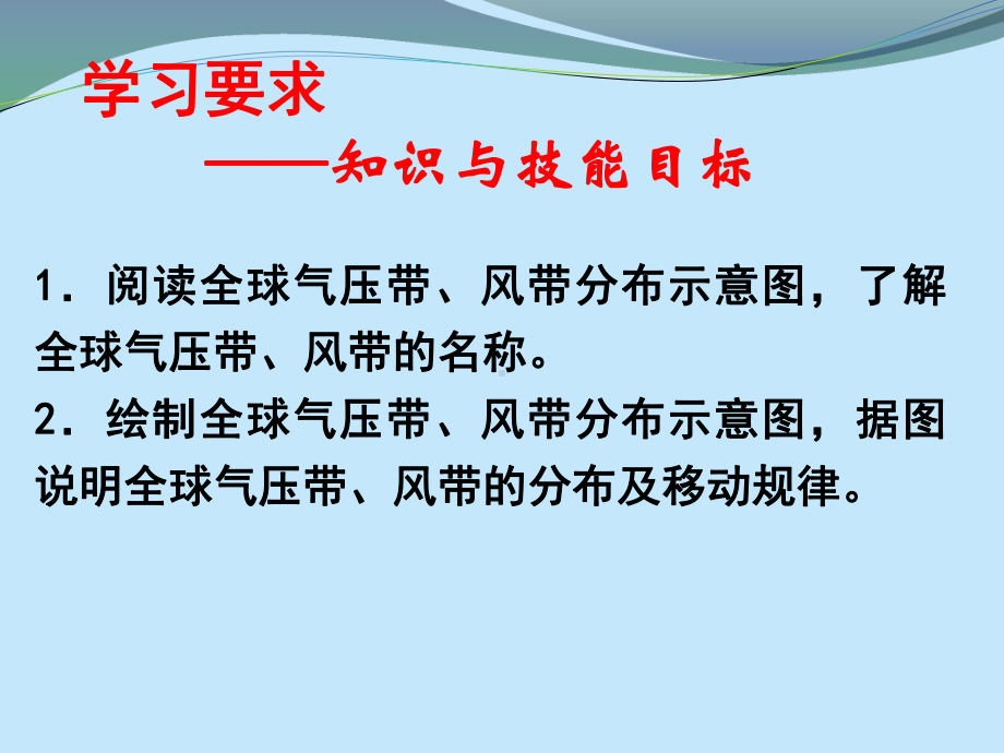 人教版高中地理必修一2.2《气压带和风带》(第1课时)课件(共16张PPT).pptx_第3页