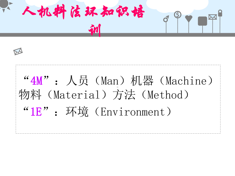 人机料法环知识培训-ppt课件.ppt_第3页