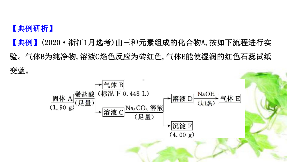 2022届浙江省高考化学苏教版一轮复习课件：微专题突破系列(二)-物质成分的推断(非选择题).ppt_第3页