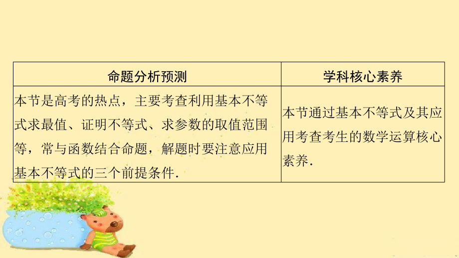 2022届高考北师大版数学(理)一轮复习课件：第六章-第三节-基本不等式-.ppt_第2页