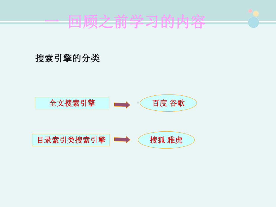 全文搜索引擎的工作原理-完整版PPT课件.ppt_第2页