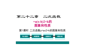 二次函数y=ax+k的图象和性质一等奖-完整版PPT课件.ppt