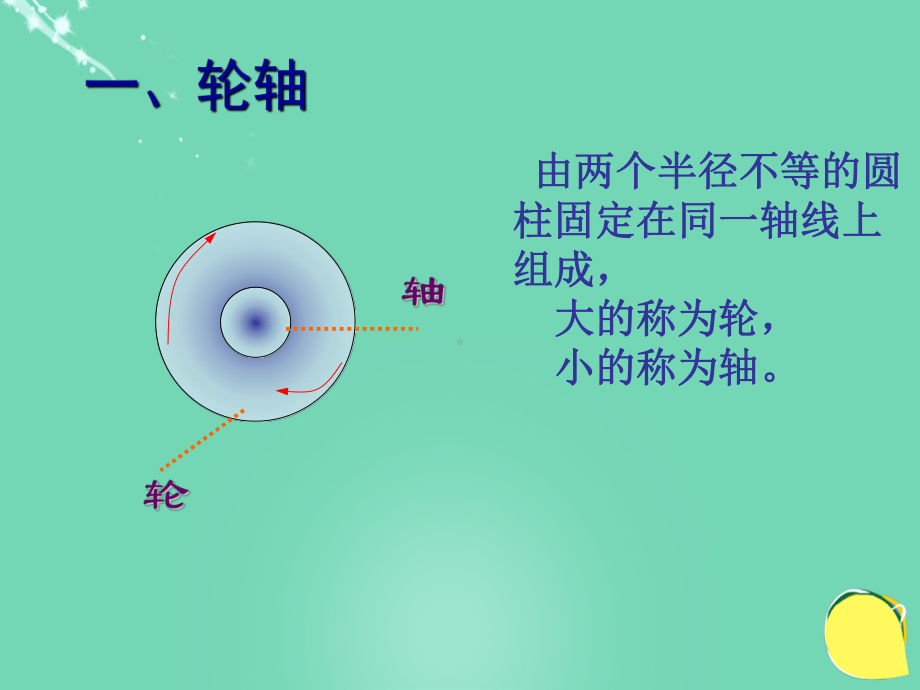 八年级物理下册11.5改变世界的机械课件(新版)教科版.ppt_第3页