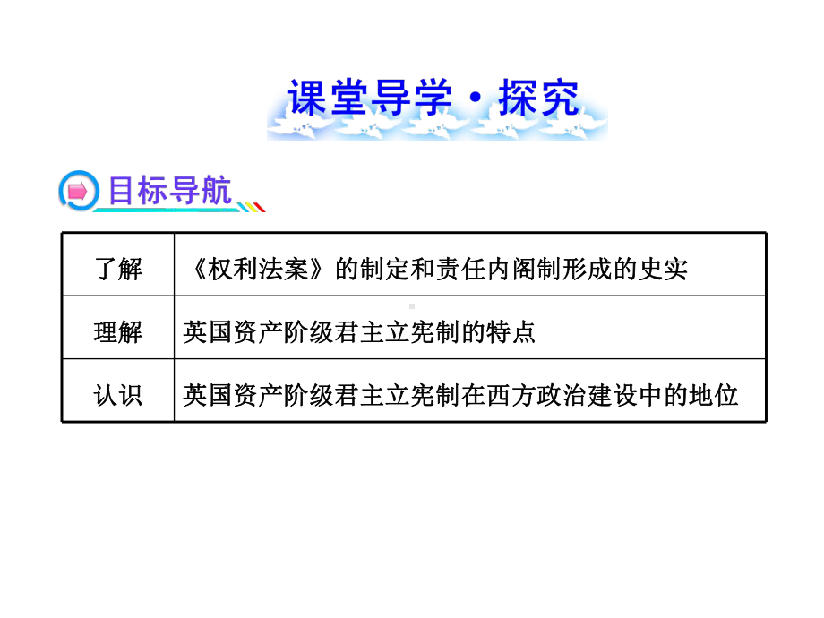 《英国的制度创新》PPT课件.ppt_第3页