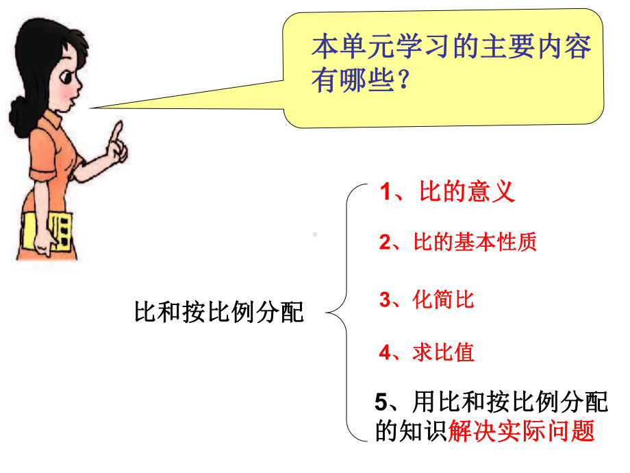 六年级数学上册比和按比例分配复习课件西师大版.ppt_第2页