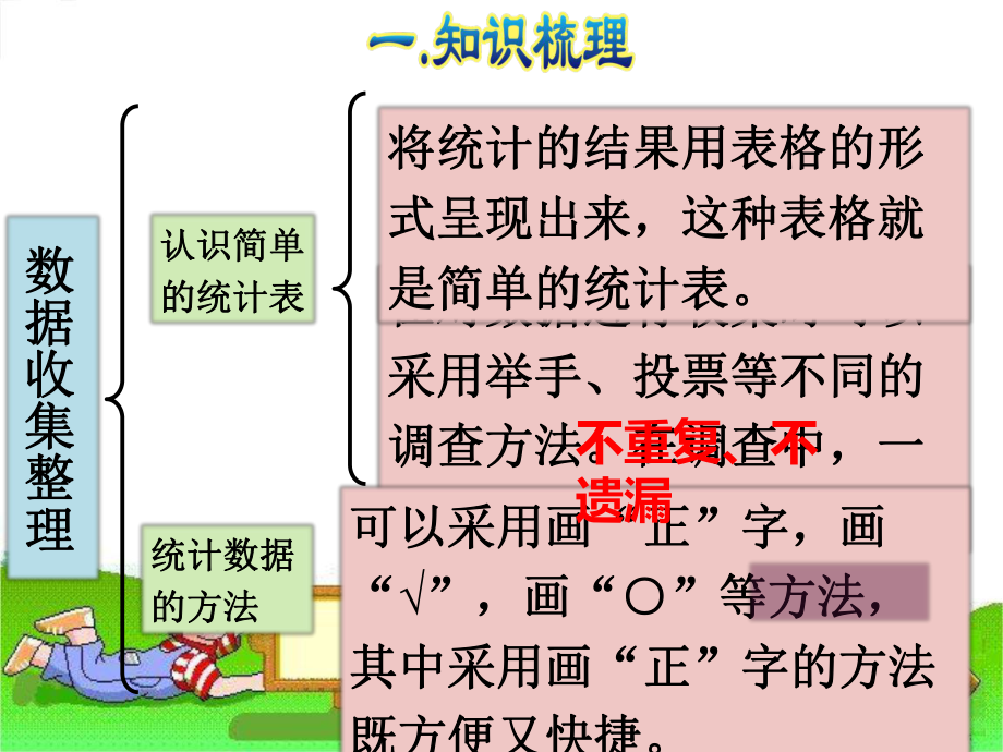 [新人教版]小学二年级数学下册全册复习课件.pptx_第3页