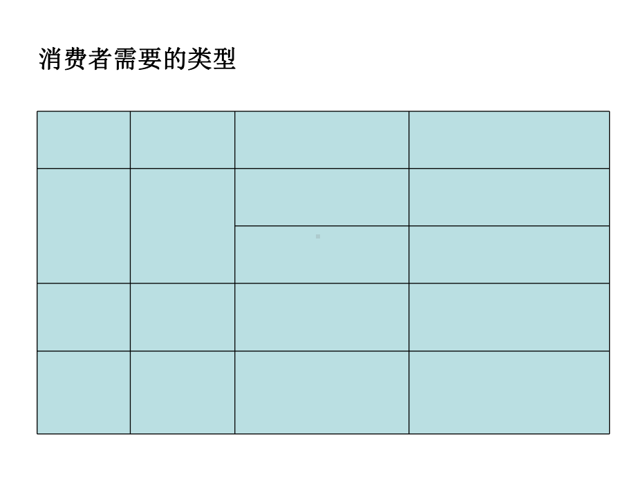 4马斯洛需求层次理论-ppt课件.ppt_第3页