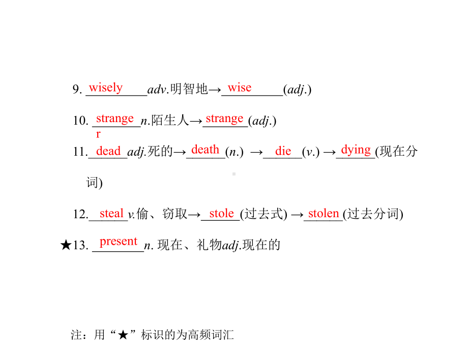 人教版九年级英语上册期末复习课件全册.pptx_第3页