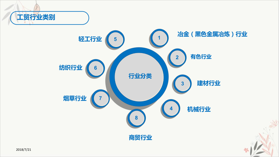 冶金行业重大隐患解读ppt-课件.ppt_第3页