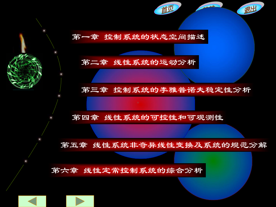 全现代控制理论课件.pptx_第3页