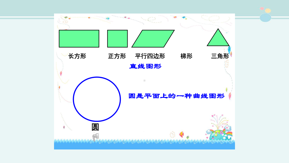 《圆的认识》一等奖-完整版PPT课件.ppt_第2页