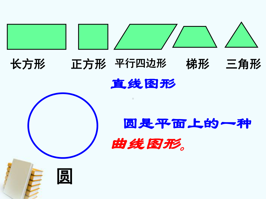 六年级上数学课件-圆的认识-青岛版.ppt_第3页