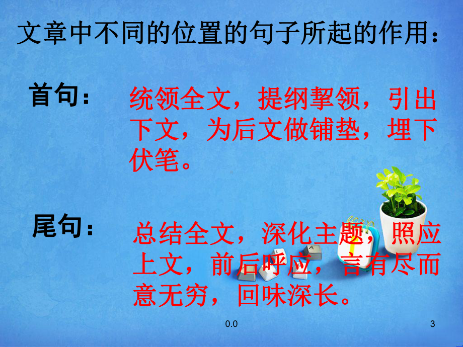 全版六年级阅读课件.ppt.ppt_第3页