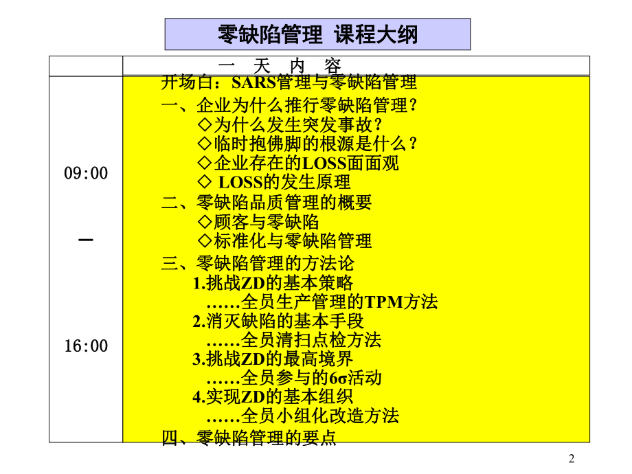 《零缺陷管理》PPT课件.ppt_第2页