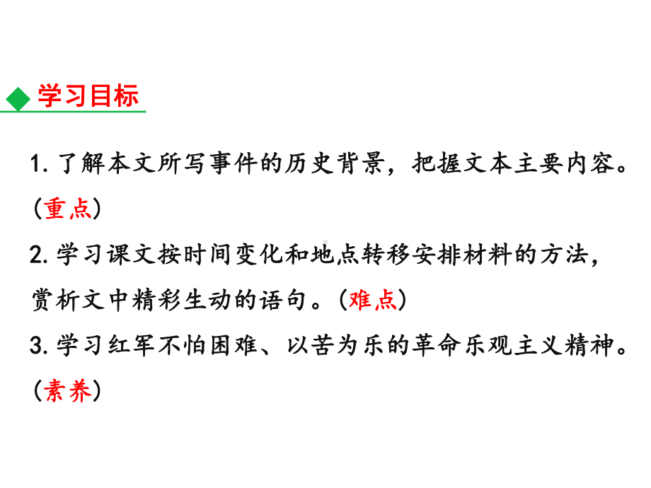 (名师整理)最新部编人教版语文7年级下册《老山界》市公开课一等奖课件.ppt_第2页