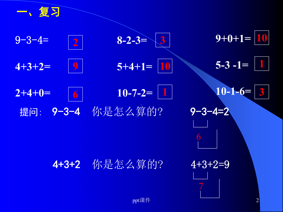 一年级上册《加减混合运算》-ppt课件.ppt_第2页