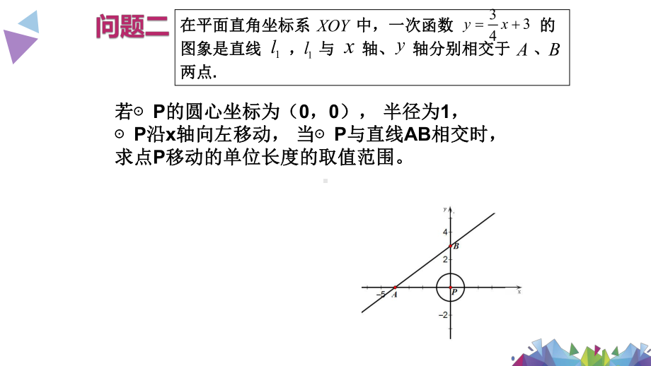 中考数学专题复习直线与圆专题复习公开课精品课件.ppt_第3页