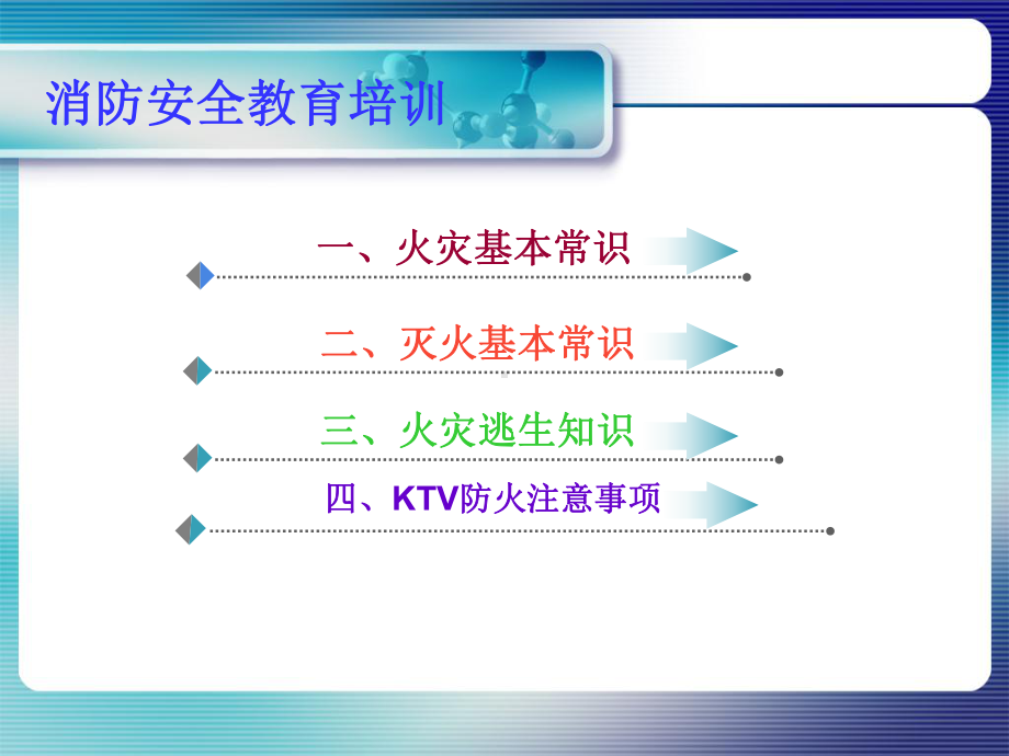 KTV消防培训PPT课件.ppt_第3页