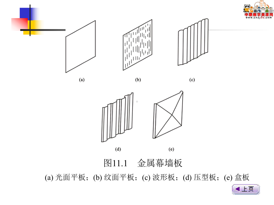 《建筑施工技术》课件第十一章幕墙工程施工二.ppt_第3页