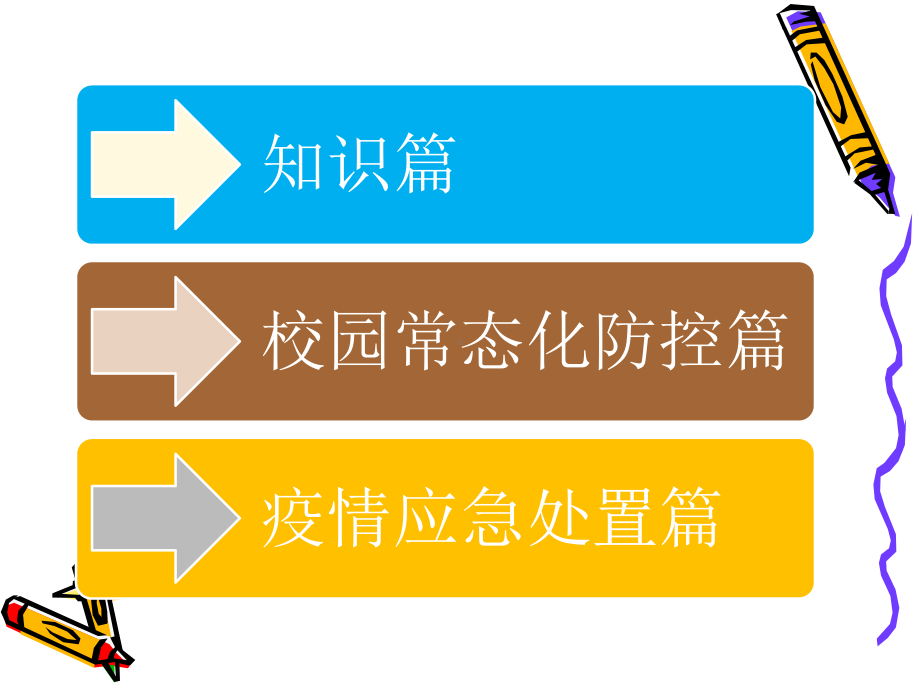 中小学校传染病防控知识手册培训学习班会学习资料ppt课件.pptx_第2页