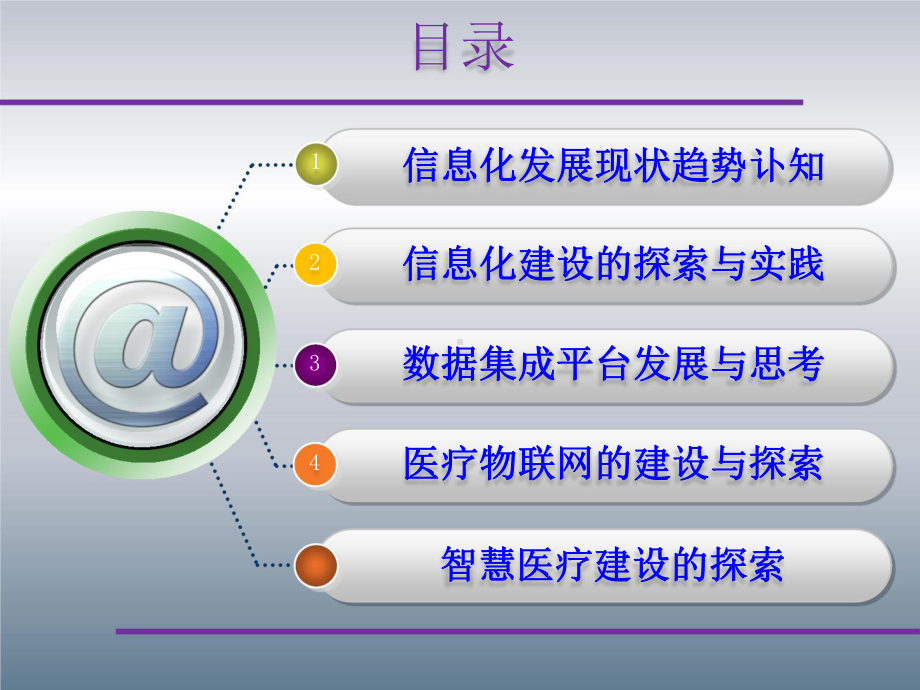 无锡医疗健康物联网的探索实践.pptx_第2页