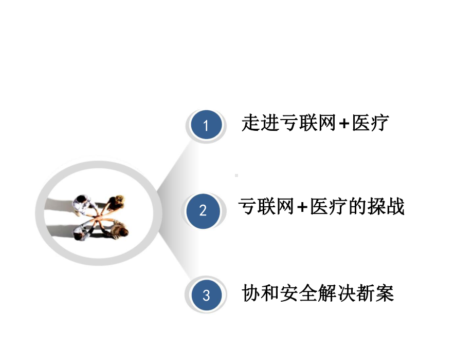 互联网+医疗系统安全架构设计与研究.pptx_第3页