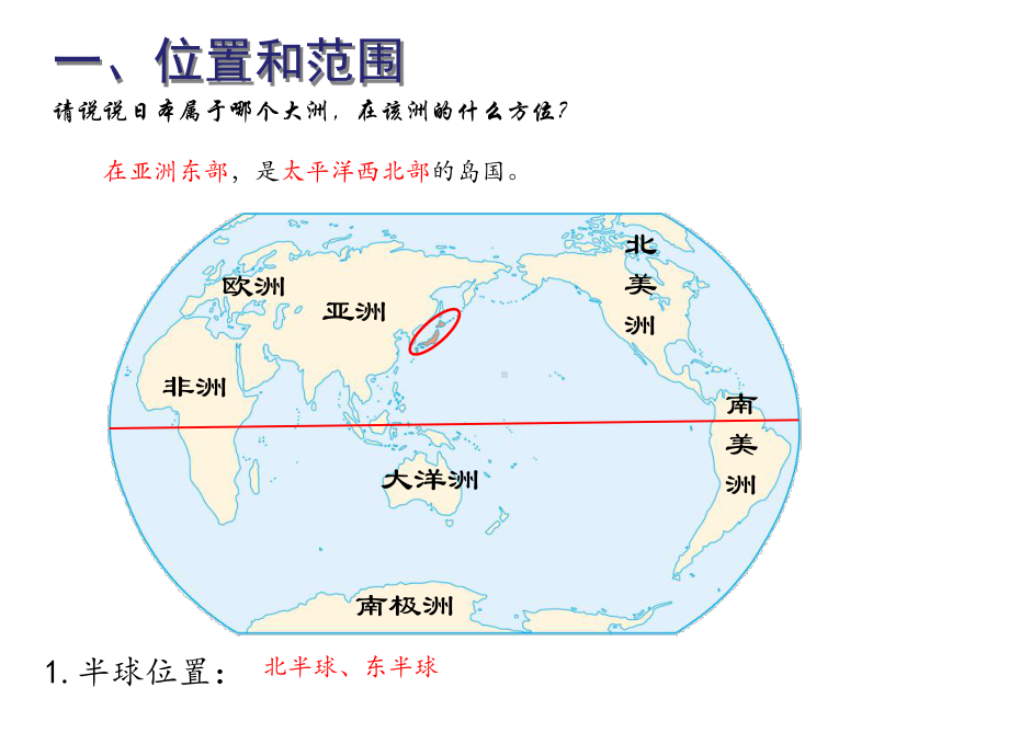 (最新)部编人教版地理七年级下册《日本》省优质课一等奖课件.ppt_第3页