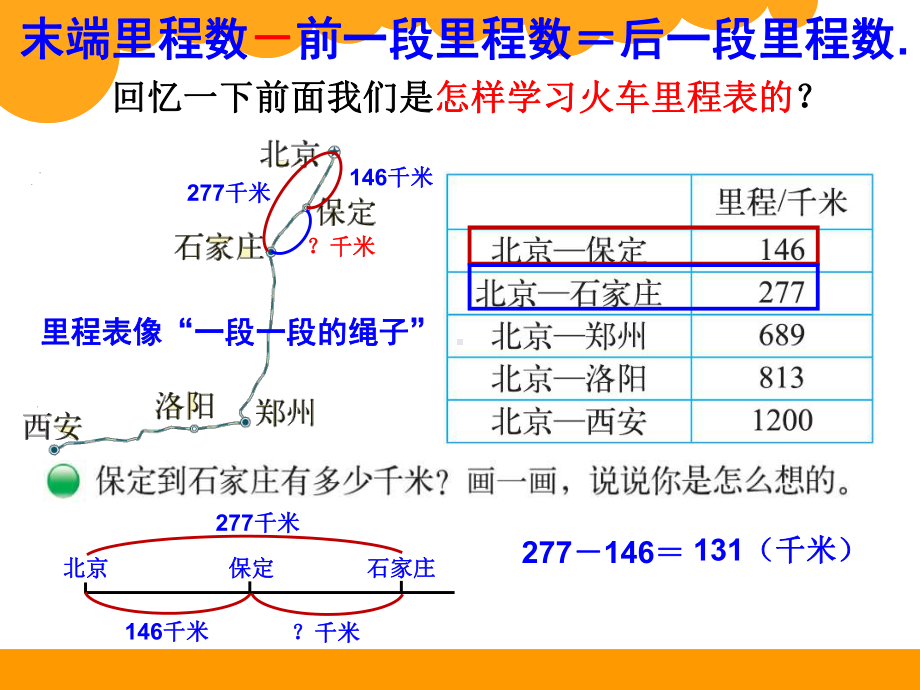 （北师大版）数学三年级上册：第3单元《里程表(二)》课件-(1).ppt_第1页