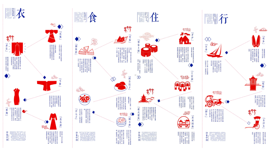 3.1-消费及其类型-课件-2020-2021学年高中政治人教版必修一(共50张PPT).pptx_第2页