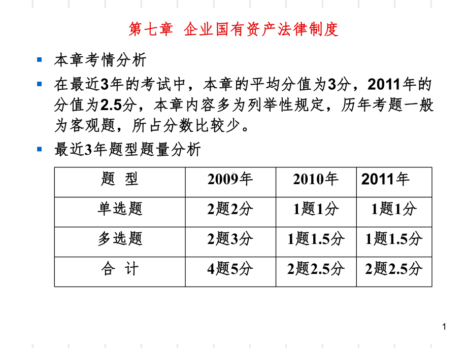 《企业国有资产法律》PPT课件.ppt_第1页