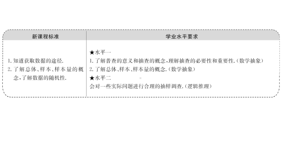 2020-2021学年高中数学北师大版必修一同步课件：6.1-获取数据的途径-.ppt_第2页