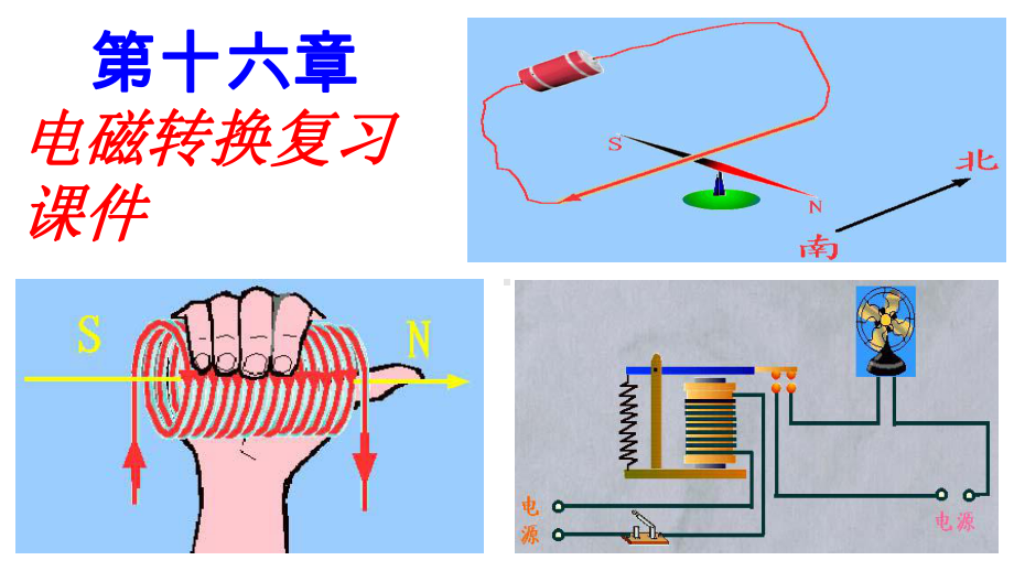 九年级物理下册第十六章电磁转换复习课件(新版)苏科版.ppt_第1页