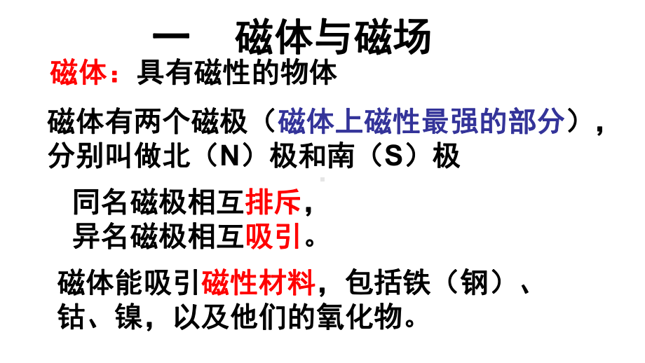 九年级物理下册第十六章电磁转换复习课件(新版)苏科版.ppt_第3页