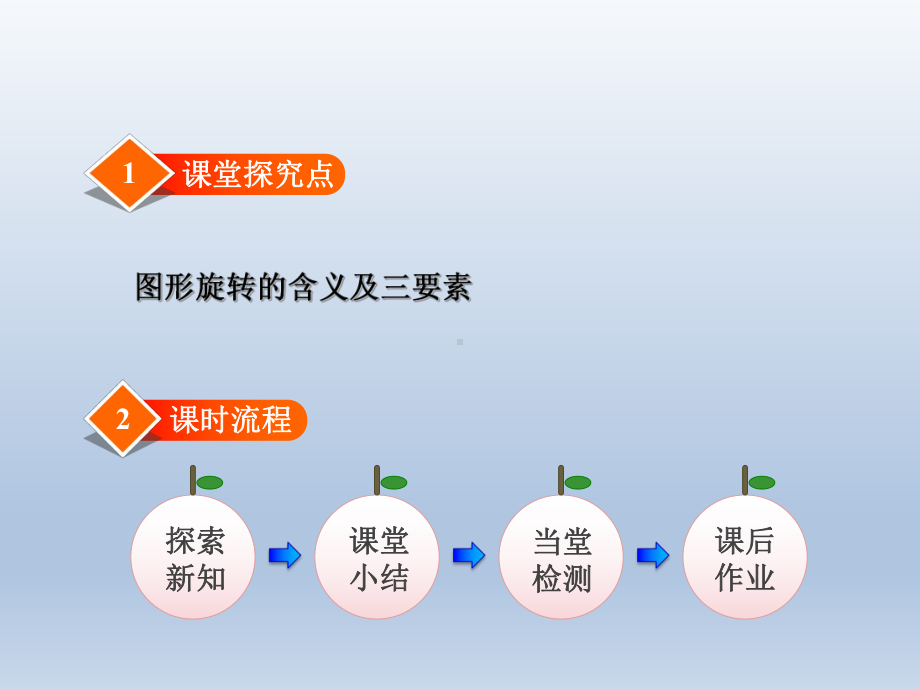 六年级下册数学课件-3-1图形的旋转(一)∣北师大版.ppt_第2页