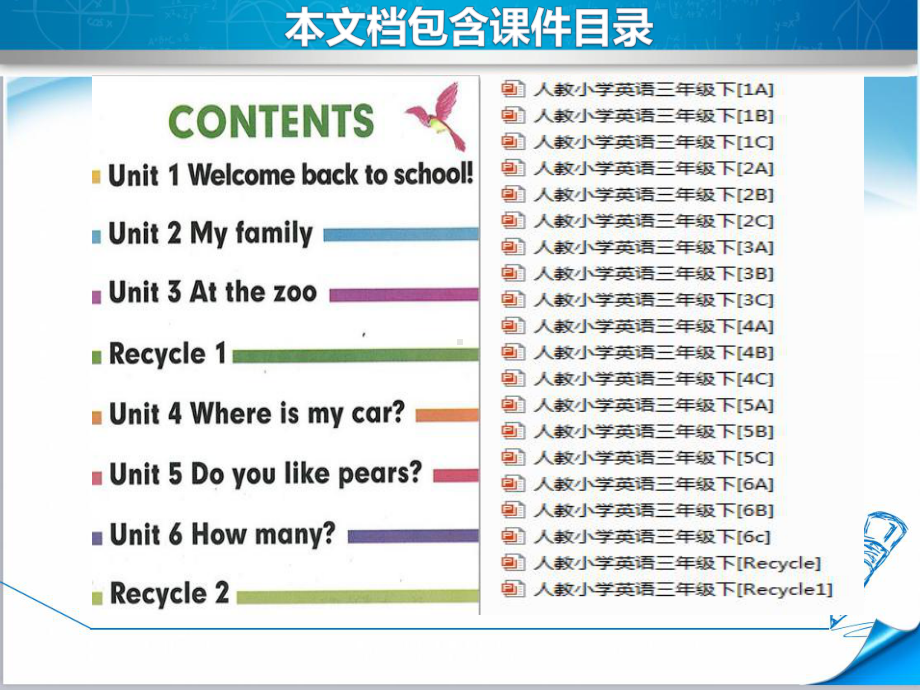 （人教PEP）三年级英语下册《全册课件合集495页》.ppt_第2页