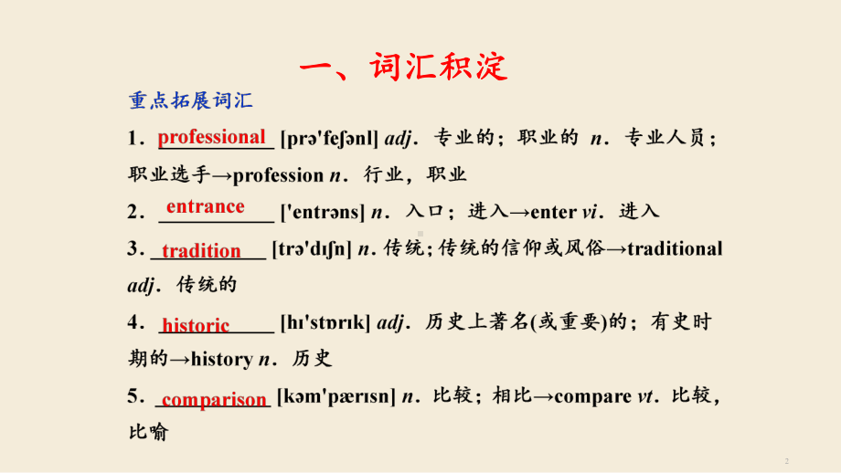 2021届高一上学期英语同步资源：Unit-1-Cultural-Heritage-Period-4-Reading-for-Writing课件.ppt_第2页