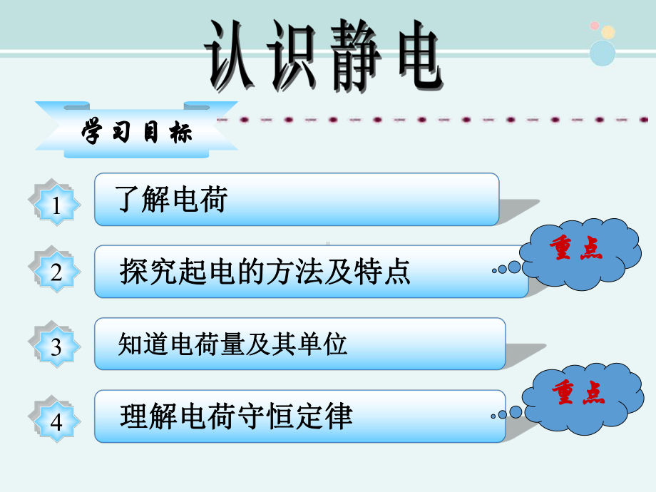 公开课-电荷及守恒定律-完整PPT课件.ppt_第3页