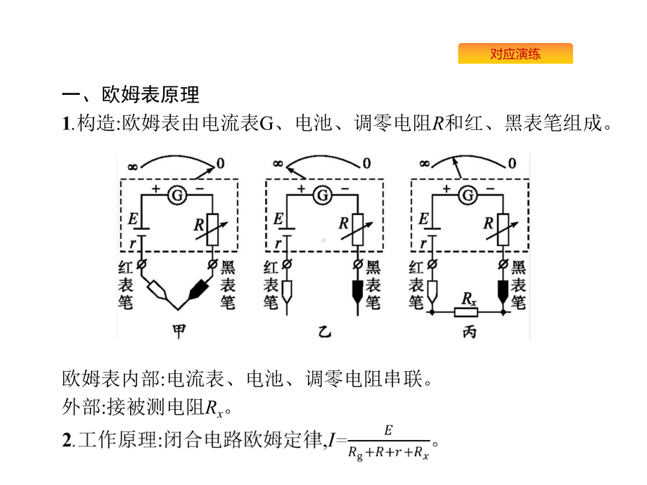 2020版高考物理人教版山东一轮复习课件：实验13-用多用电表测量电学中的物理量(共43张PPT).pptx_第2页