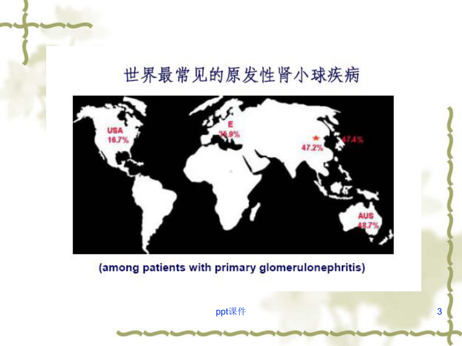 IgA肾病指南解读-ppt课件.ppt_第3页