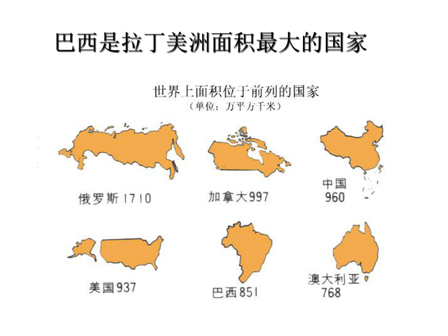 七年级地理下册9.2巴西课件(新版)新人教版.ppt_第2页