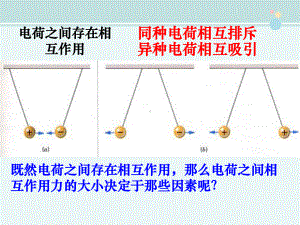 公开课-库仑定律-一等奖-完整PPT课件.ppt