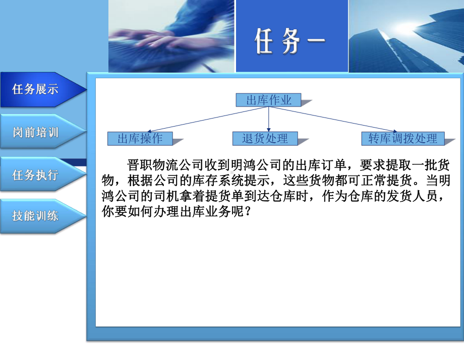 仓储与配送实务模块五PPT课件.ppt_第3页