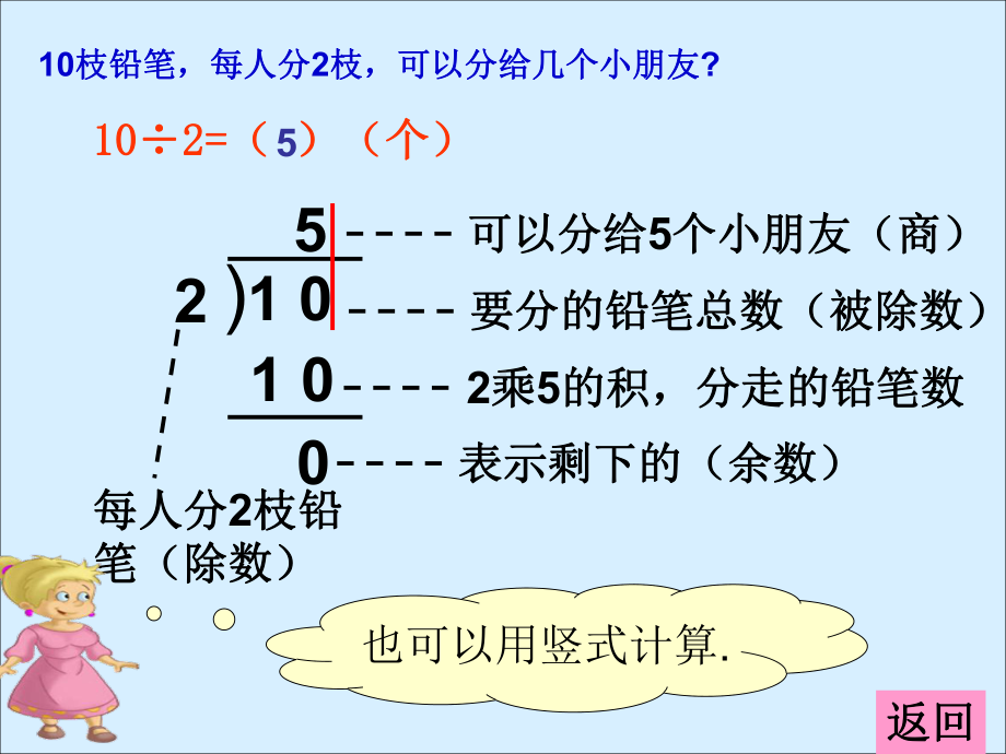 二年级下数学课件-有余数的除法2-苏教版.ppt_第1页