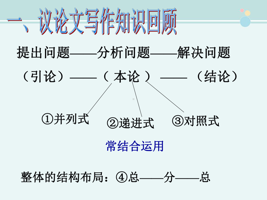 《善待生命-学习论证》-完整版PPT课件.ppt_第2页