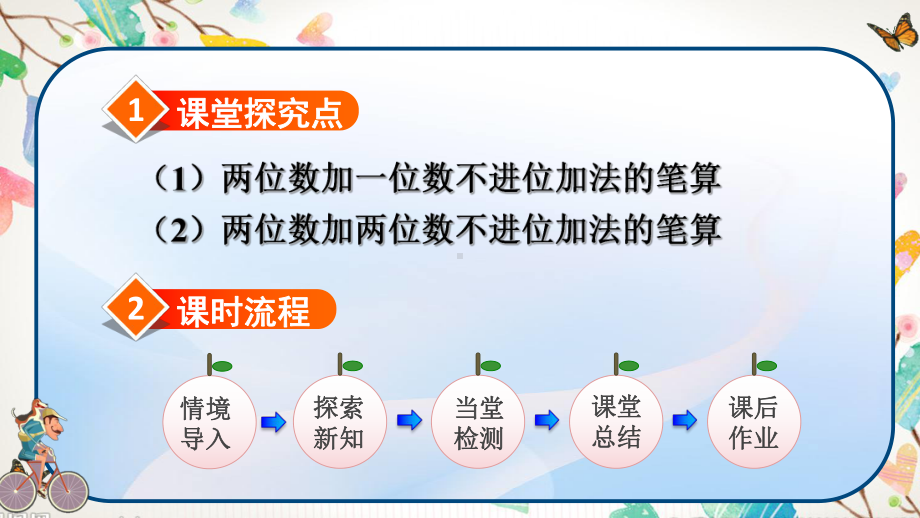 人教版部编版数学二年级上第2单元《不进位加》教学PPT课件.pptx_第2页