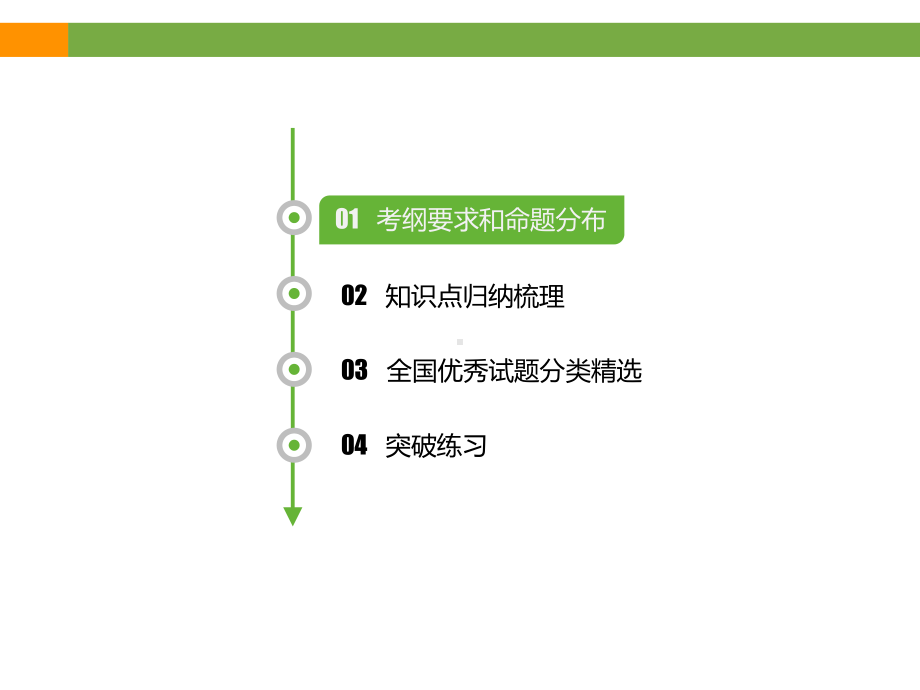 中考化学考点点拨课件.ppt_第2页